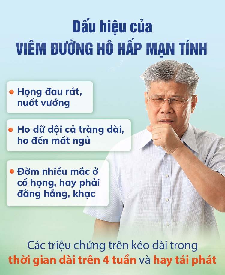 Giải pháp giảm đau rát họng, ho đờm nhiều năm từ Viện Hàn lâm 1