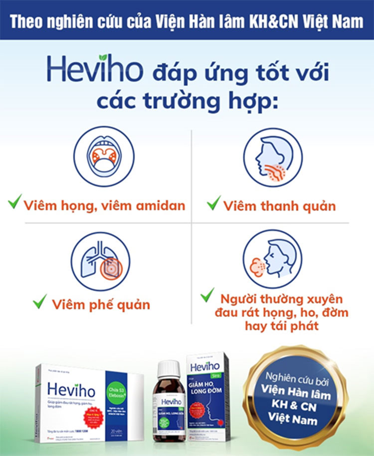 Phương pháp nào trị ho cho trẻ hiệu quả mùa Covid 6